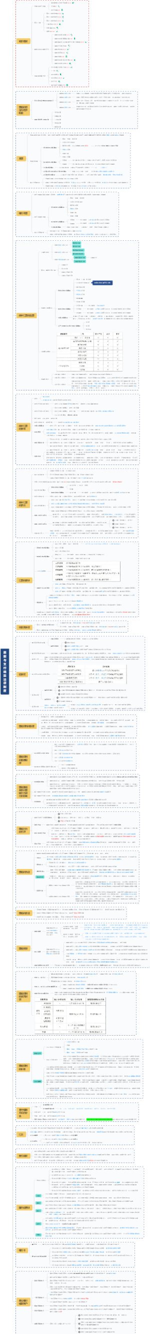 经9-票据与支付结算法律制度