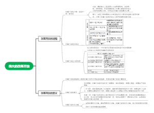伟大的改革开放