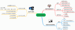 模块一 信息技术基础