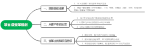 项目级变革规划