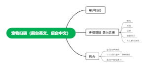 宠物扫码系统
