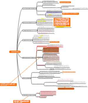 为创建新中国而奋斗