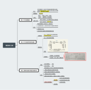 第四章托收