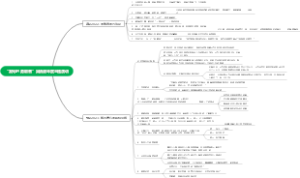“发光吧 勇敢者”吴晓波年度主题演讲主要内容
