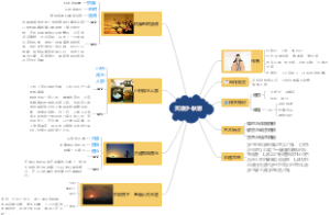 《天净沙·秋思》