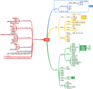 如何做好一名水产养殖场长