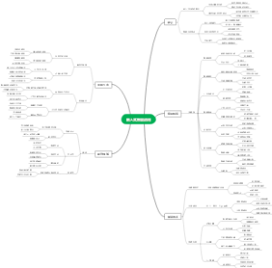 嵌入式智能应用