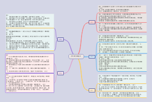 五年高考诗歌鉴赏