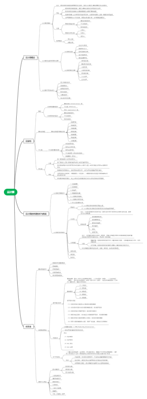 云计算思维导图