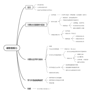 硬核学长2077的学习方法
