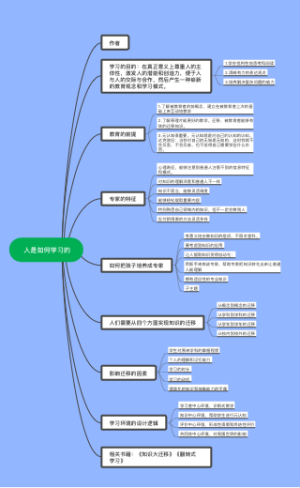《人是如何学习的》读书笔记