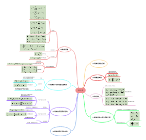 刚体力学
