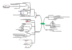 Android-程序的执行过程