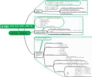 战胜糖尿病，我该相信谁？