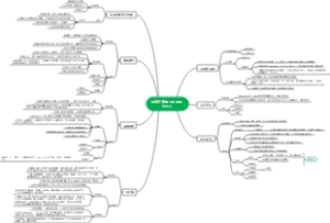 兴证集体研究-消费政策解读
