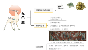 九色鹿 一年级