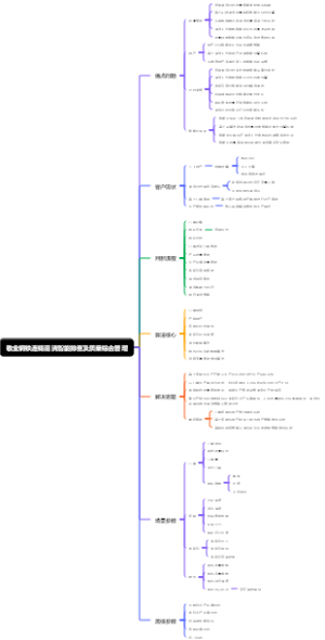 钢铁连铸混浇智能排查及质量综合管理