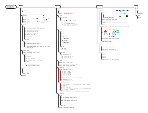 红外光谱分析法