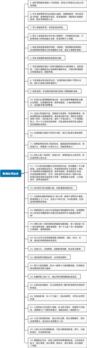 董卿经典语录