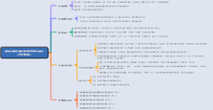 中药提取物质量控制研究技术指导原则（征求意见稿）
