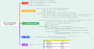 《化学仿制药透皮和局部给药系统黏附性和刺激性致敏性评估的临床试验技术指导原则(征求意见稿)》