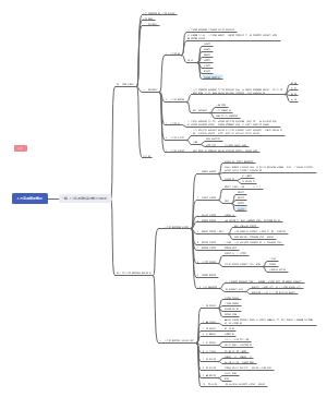人力资源管理概论