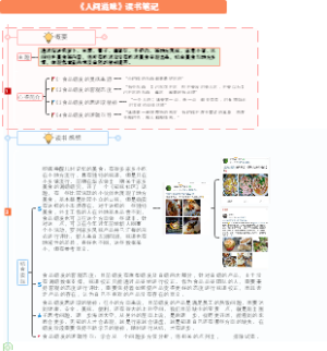 《鲜味的秘密》读书笔记(1)