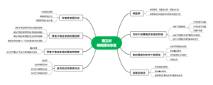 渗流力学