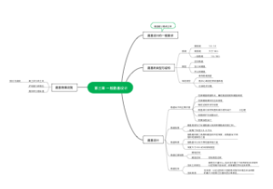 路基路面工程 第三章 一般路基设计