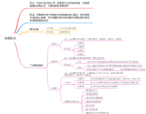 自我意识