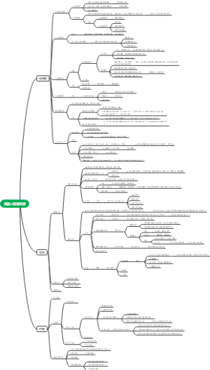 机器人视觉传感