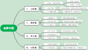 自律相关书籍