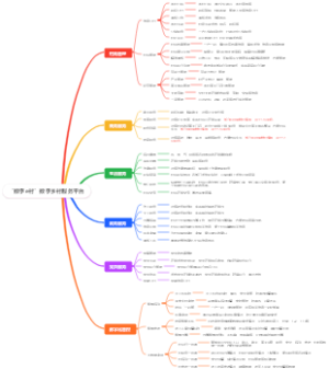“数字e村”数字乡村服务平台