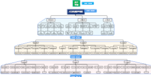 人力资源管理制度
