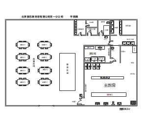 厨房平面图
