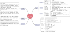 主题一快乐一家人