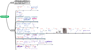 第八讲 马尔可夫决策