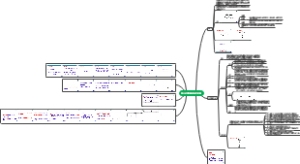 第十讲 离散事件系统与仿真