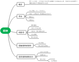扭转