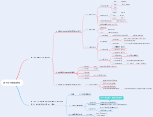 质量法律制度解读