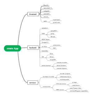appStep01