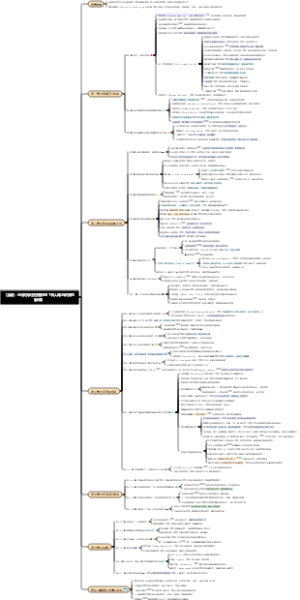 《复利：全球顶尖投资者的31节认知与决策思维课》