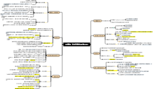 《大钱细思：优秀投资者如何思考和决断》