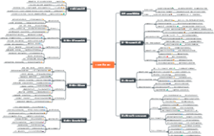 《金融通识课》