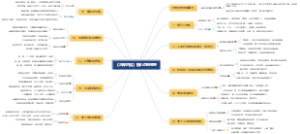 《与神对话》核心思想整理