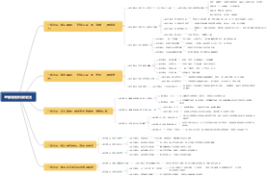 理解政府财政收支