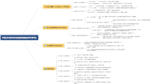 中西方金融经济财务投资领域法律差异对比