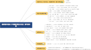 国家图书馆的《中国图书馆分类法》第五版详解