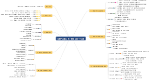 情绪产业解析：当“感觉”成为一门生意