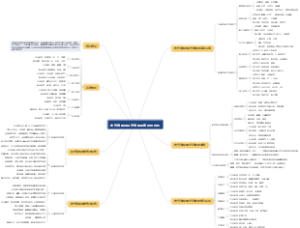 古代游戏与现代游戏的传承与对比